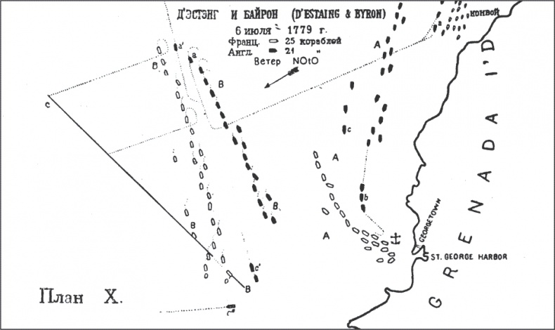 Иллюстрация к книге — Влияние морской силы на историю. C предисловием Николая Старикова [i_013.jpg]