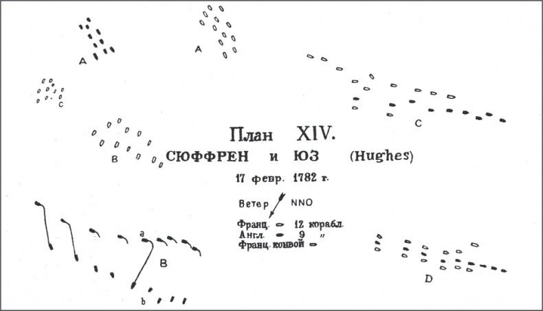 Иллюстрация к книге — Влияние морской силы на историю. C предисловием Николая Старикова [i_017.jpg]