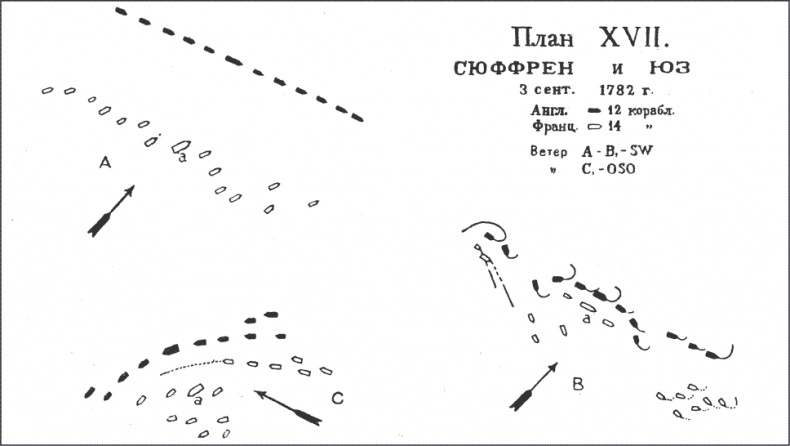 Иллюстрация к книге — Влияние морской силы на историю. C предисловием Николая Старикова [i_020.jpg]