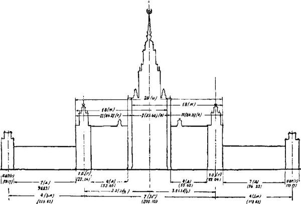 Иллюстрация к книге — Высотки сталинской Москвы. Наследие эпохи [i_037.jpg]
