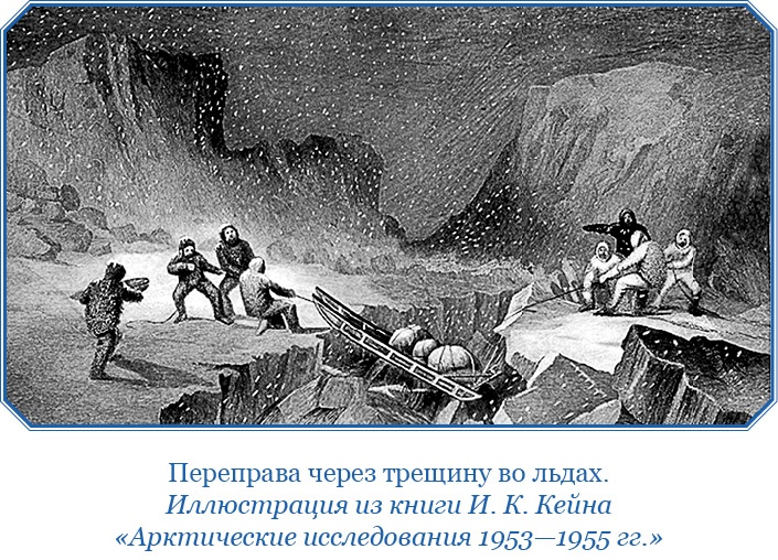 Иллюстрация к книге — Путешествие по Сибири и Ледовитому морю [i_032.jpg]