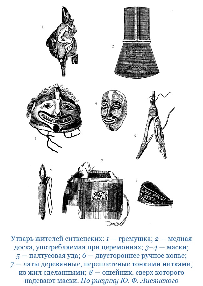 Иллюстрация к книге — Путешествие по Сибири и Ледовитому морю [i_082.jpg]