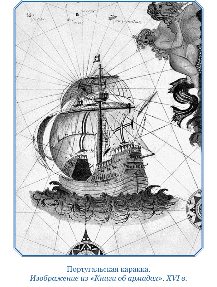 Иллюстрация к книге — Путешествие в Индию [i_129.jpg]