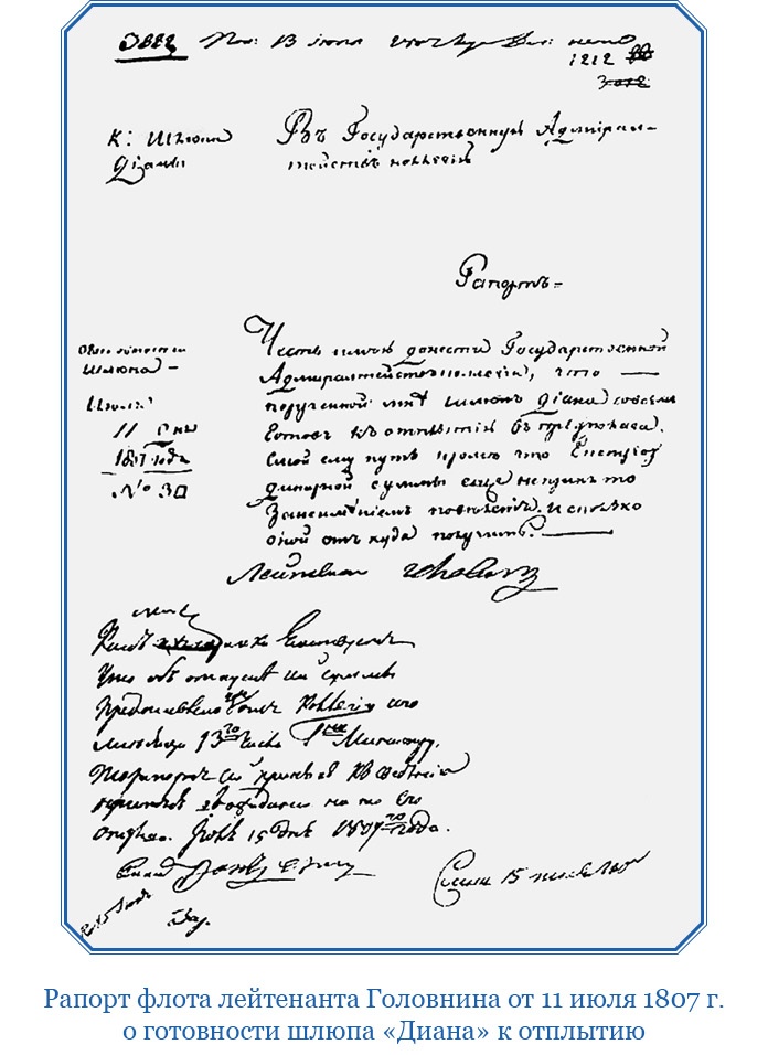 Иллюстрация к книге — Записки капитана флота [i_116.jpg]