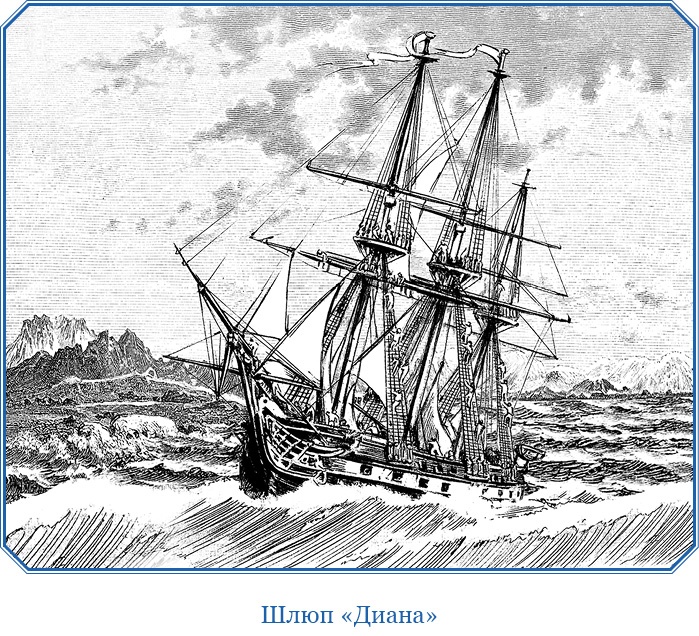 Иллюстрация к книге — Записки капитана флота [i_118.jpg]