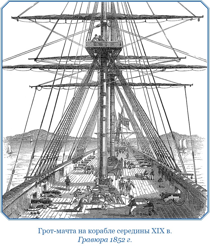 Иллюстрация к книге — Фрегат «Паллада» [i_078.jpg]