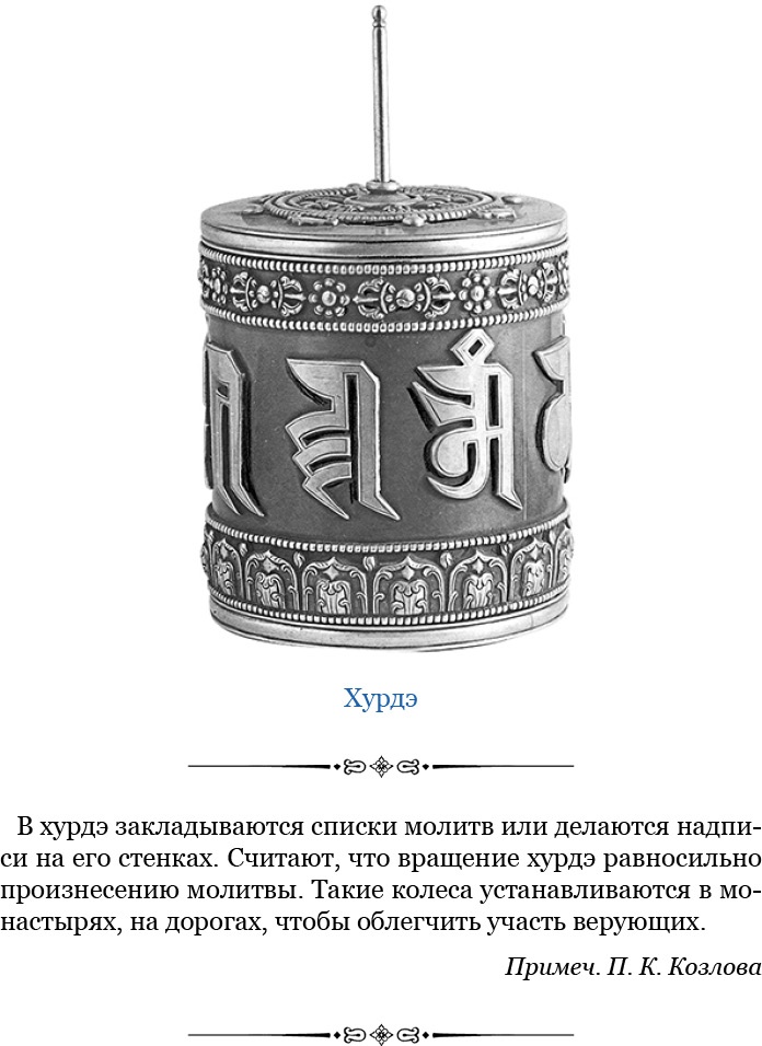 Иллюстрация к книге — Тибет и Далай-лама. Мертвый город Хара-Хото [i_041.jpg]