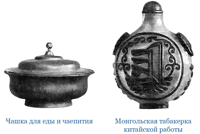 Иллюстрация к книге — Тибет и Далай-лама. Мертвый город Хара-Хото [i_083.jpg]