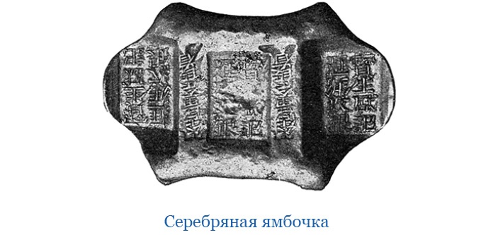 Иллюстрация к книге — Тибет и Далай-лама. Мертвый город Хара-Хото [i_097.jpg]