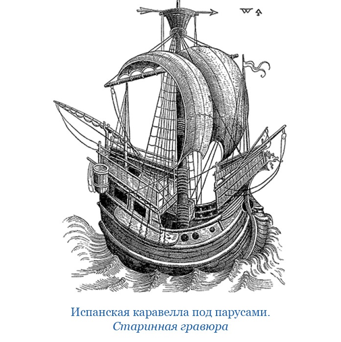 Иллюстрация к книге — Путешествия. Дневники. Воспоминания [i_107.jpg]