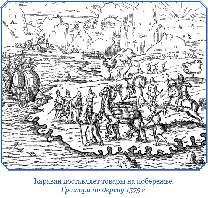 Иллюстрация к книге — Путешествия. Дневники. Воспоминания [i_150.jpg]