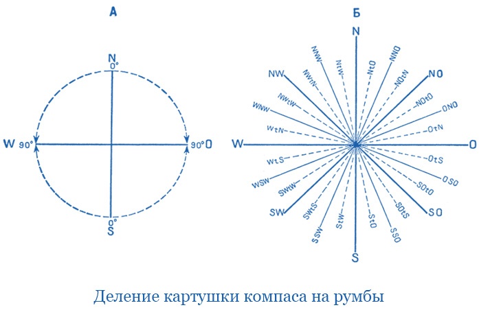 Иллюстрация к книге — Путешествия вокруг света [img_0022.jpg]