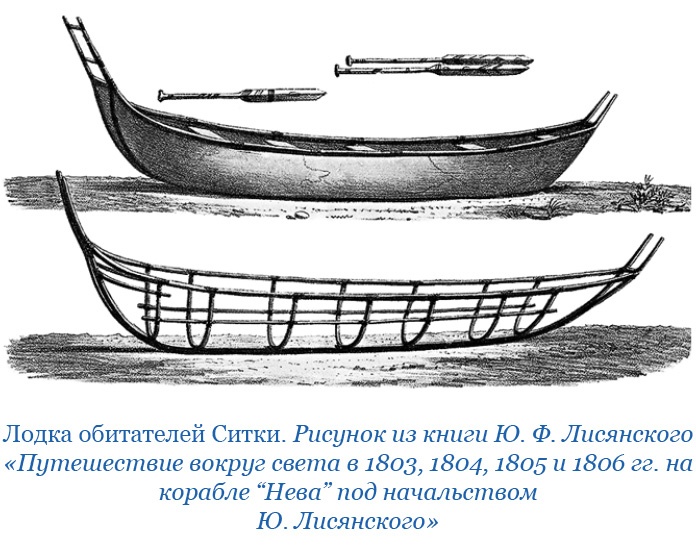 Иллюстрация к книге — Путешествия вокруг света [img_0134.jpg]