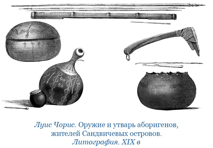 Иллюстрация к книге — Путешествия вокруг света [img_0367.jpg]