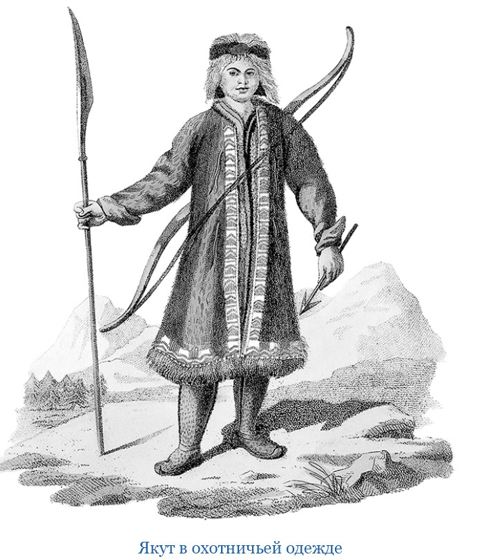 Иллюстрация к книге — Описание земли Камчатки [i_053.jpg]