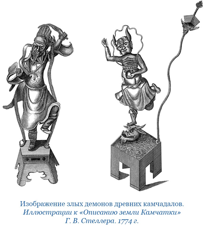 Иллюстрация к книге — Описание земли Камчатки [i_083.jpg]