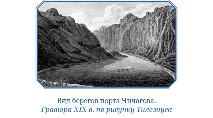 Иллюстрация к книге — Первое российское плавание вокруг света [i_042.jpg]