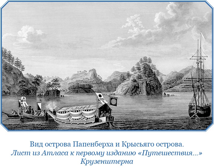 Иллюстрация к книге — Первое российское плавание вокруг света [i_059.jpg]