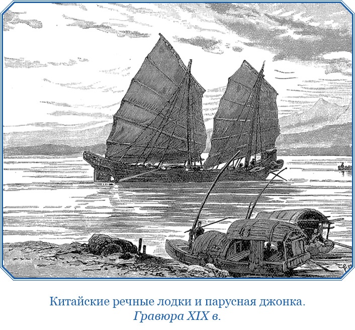 Иллюстрация к книге — Первое российское плавание вокруг света [i_127.jpg]