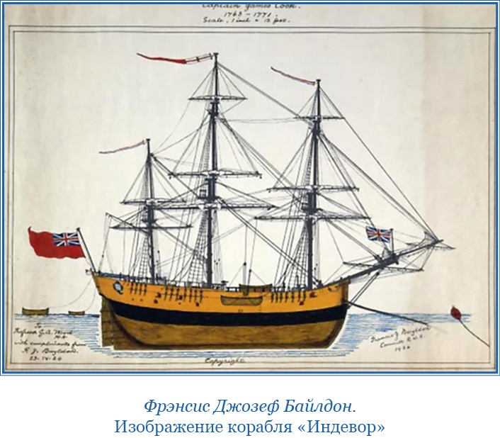 Иллюстрация к книге — Первое кругосветное плавание [i_018.jpg]