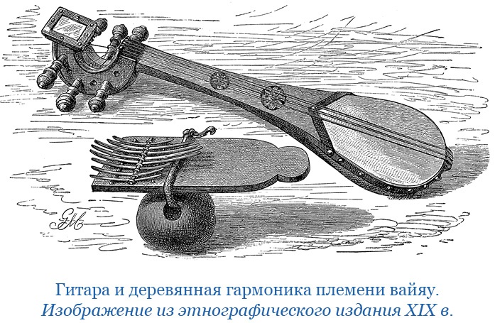 Иллюстрация к книге — Дневники исследователя Африки [i_024.jpg]