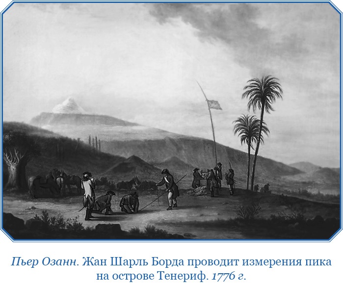 Иллюстрация к книге — Плавания капитана флота Федора Литке вокруг света и по Северному Ледовитому океану [i_073.jpg]