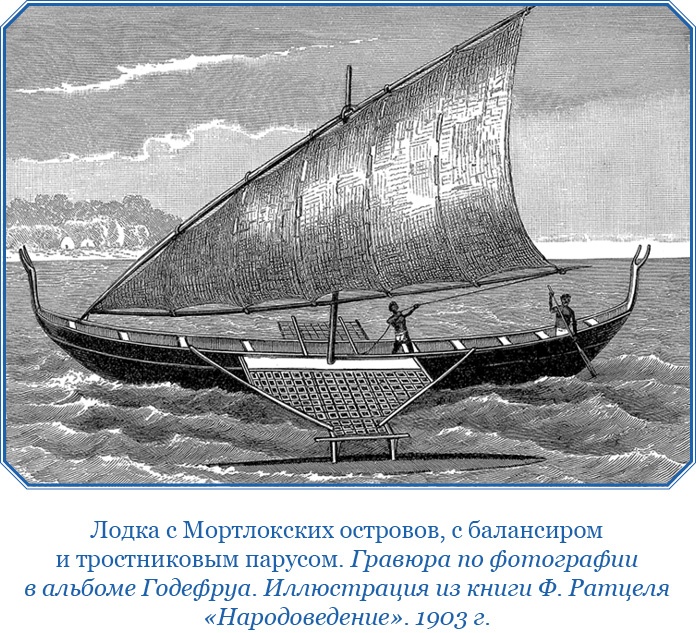 Иллюстрация к книге — Плавания капитана флота Федора Литке вокруг света и по Северному Ледовитому океану [i_099.jpg]