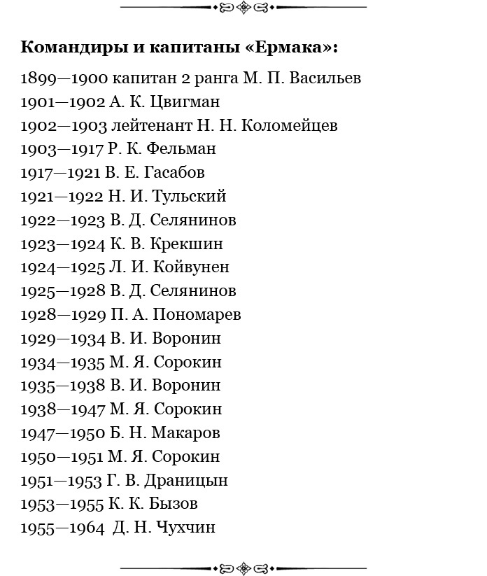 Иллюстрация к книге — «Ермак» во льдах [i_061.jpg]