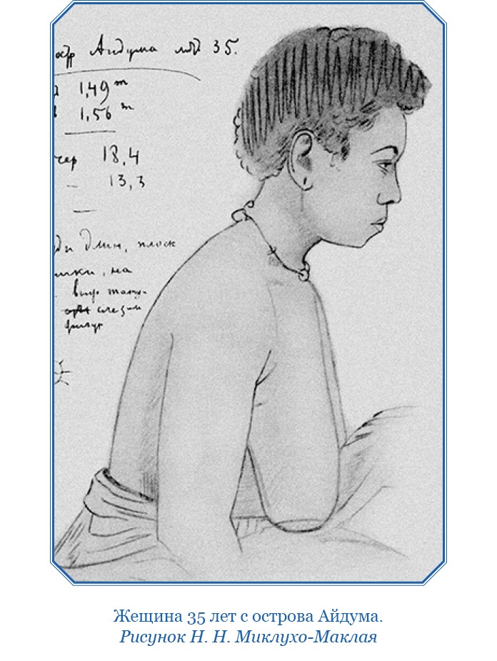 Иллюстрация к книге — Путешествие на берег Маклая [i_135.jpg]