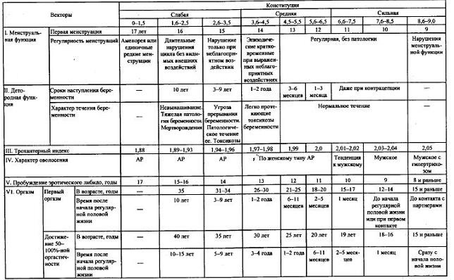 Иллюстрация к книге — 7 минут до оргазма. Книга-тренинг [img8ef7.jpg]