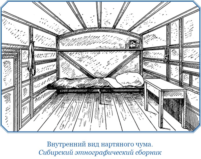 Иллюстрация к книге — «Фрам» в Полярном море [i_111.jpg]