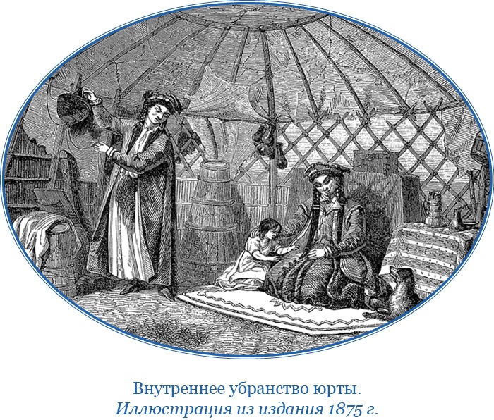 Иллюстрация к книге — Хождение за три моря [i_049.jpg]