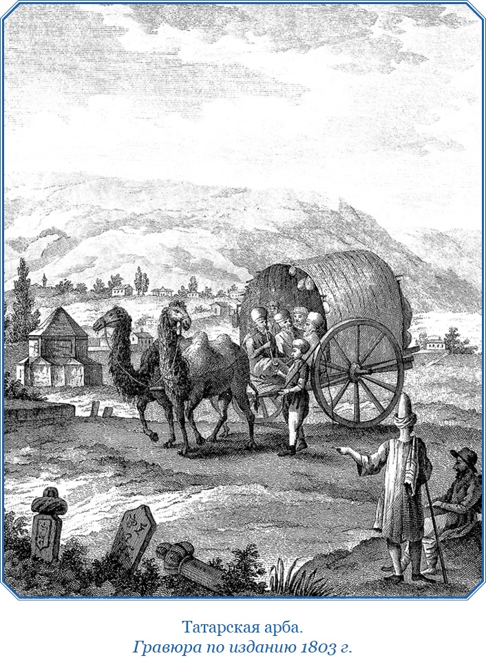 Иллюстрация к книге — Хождение за три моря [i_063.jpg]