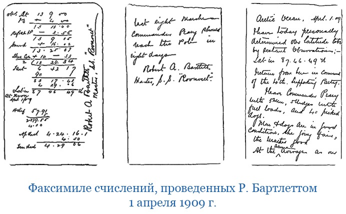 Иллюстрация к книге — По большому льду. Северный полюс [i_135.jpg]