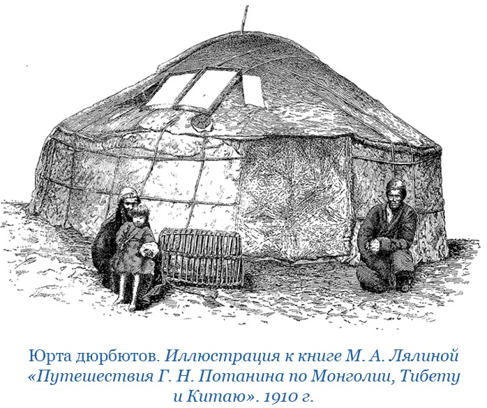 Иллюстрация к книге — Сибирь. Монголия. Китай. Тибет. Путешествия длиною в жизнь [i_030.jpg]