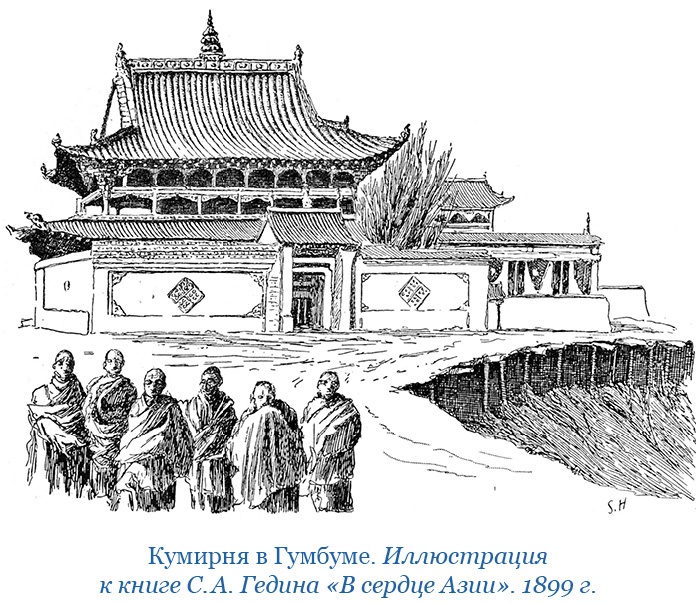 Иллюстрация к книге — Сибирь. Монголия. Китай. Тибет. Путешествия длиною в жизнь [i_117.jpg]