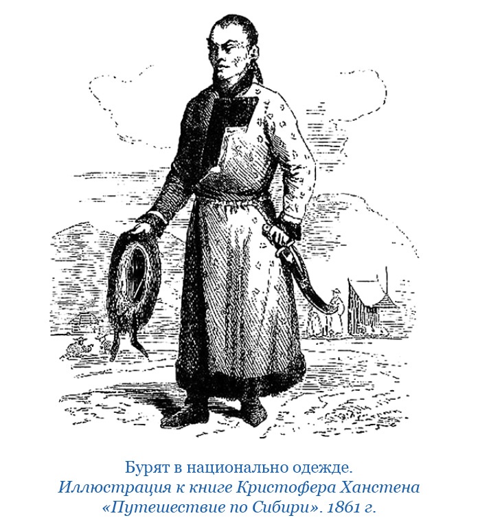 Иллюстрация к книге — Сибирь. Монголия. Китай. Тибет. Путешествия длиною в жизнь [i_145.jpg]