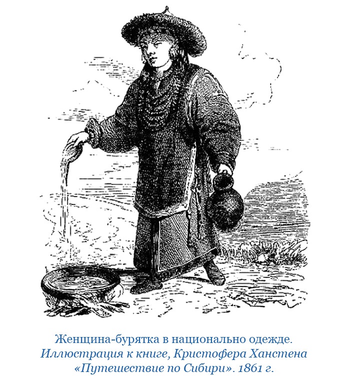 Иллюстрация к книге — Сибирь. Монголия. Китай. Тибет. Путешествия длиною в жизнь [i_146.jpg]