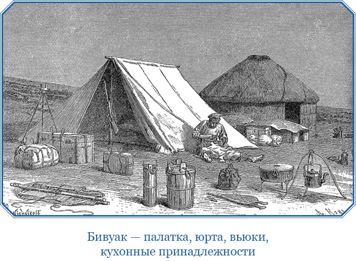 Иллюстрация к книге — Путешествия в Центральной Азии [i_036.jpg]