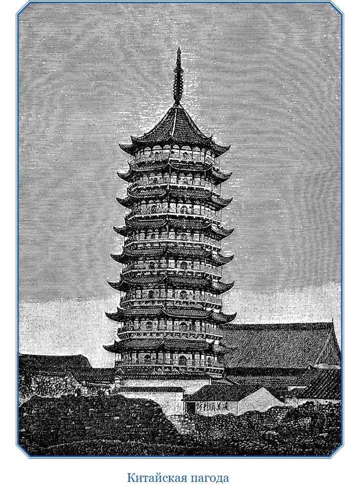 Иллюстрация к книге — Путешествия в Центральной Азии [i_063.jpg]