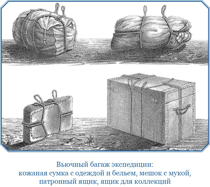 Иллюстрация к книге — Путешествия в Центральной Азии [i_067.jpg]