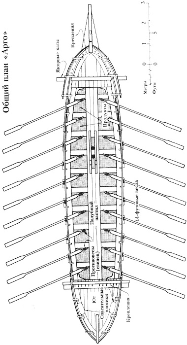 Иллюстрация к книге — Путешествие на "Брендане". По пути Ясона. Экспедиция "Улисс" [img42.jpg]