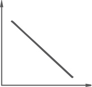 Иллюстрация к книге — Нешаблонное мышление. Проверенная методика достижения амбициозных целей [i_013.jpg]