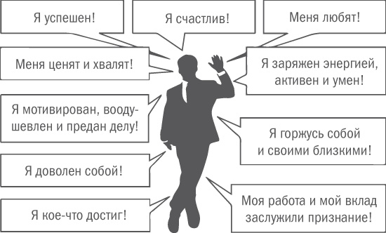 Иллюстрация к книге — Нешаблонное мышление. Проверенная методика достижения амбициозных целей [i_105.jpg]