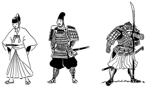 Иллюстрация к книге — Секреты самураев. Боевые искусства феодальной Японии [i_029.jpg]