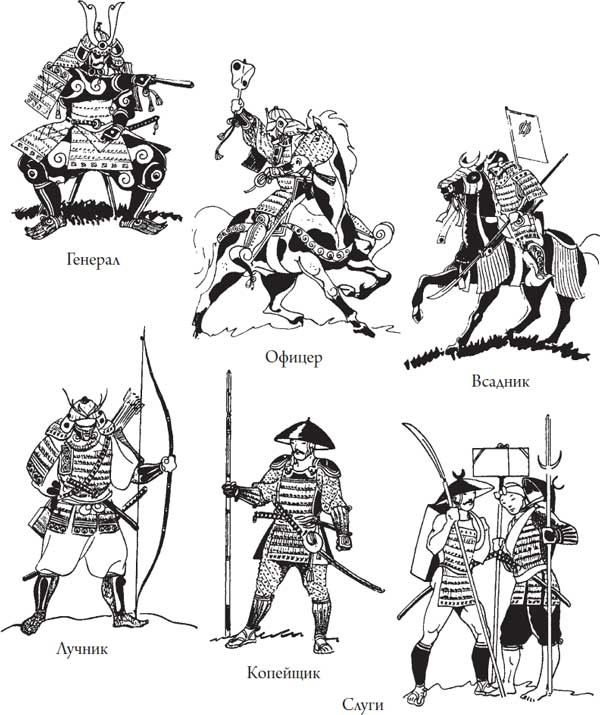 Иллюстрация к книге — Секреты самураев. Боевые искусства феодальной Японии [i_048.jpg]