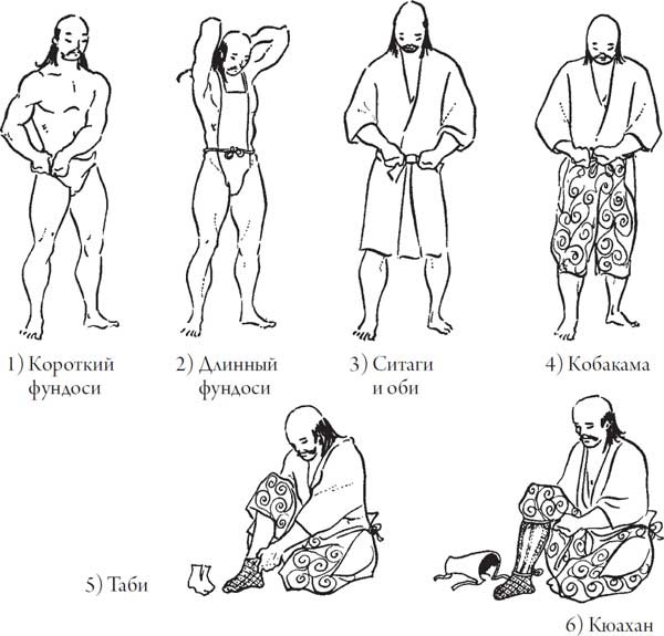 Иллюстрация к книге — Секреты самураев. Боевые искусства феодальной Японии [i_104.jpg]