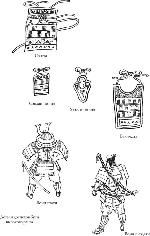 Иллюстрация к книге — Секреты самураев. Боевые искусства феодальной Японии [i_112.jpg]
