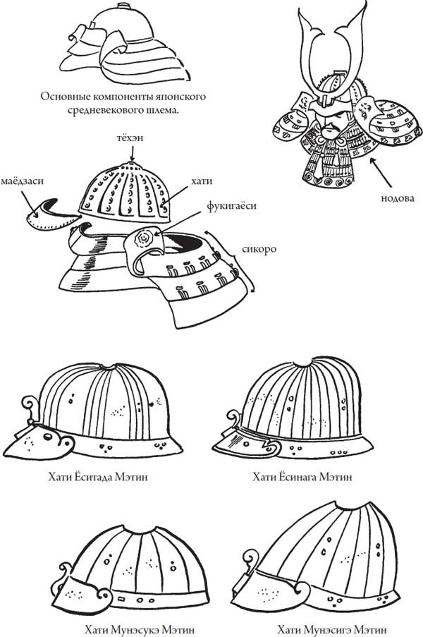 Иллюстрация к книге — Секреты самураев. Боевые искусства феодальной Японии [i_113.jpg]