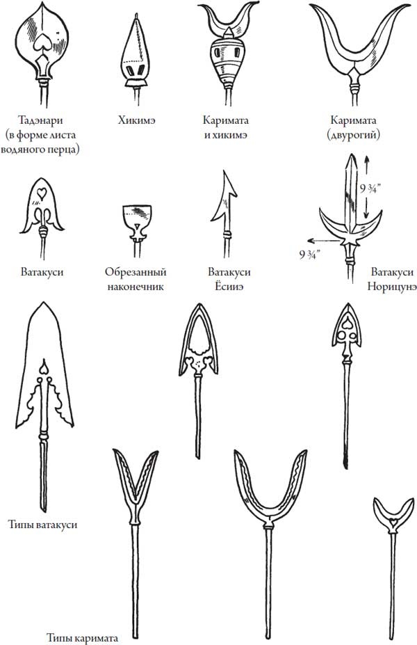 Иллюстрация к книге — Секреты самураев. Боевые искусства феодальной Японии [i_132.jpg]